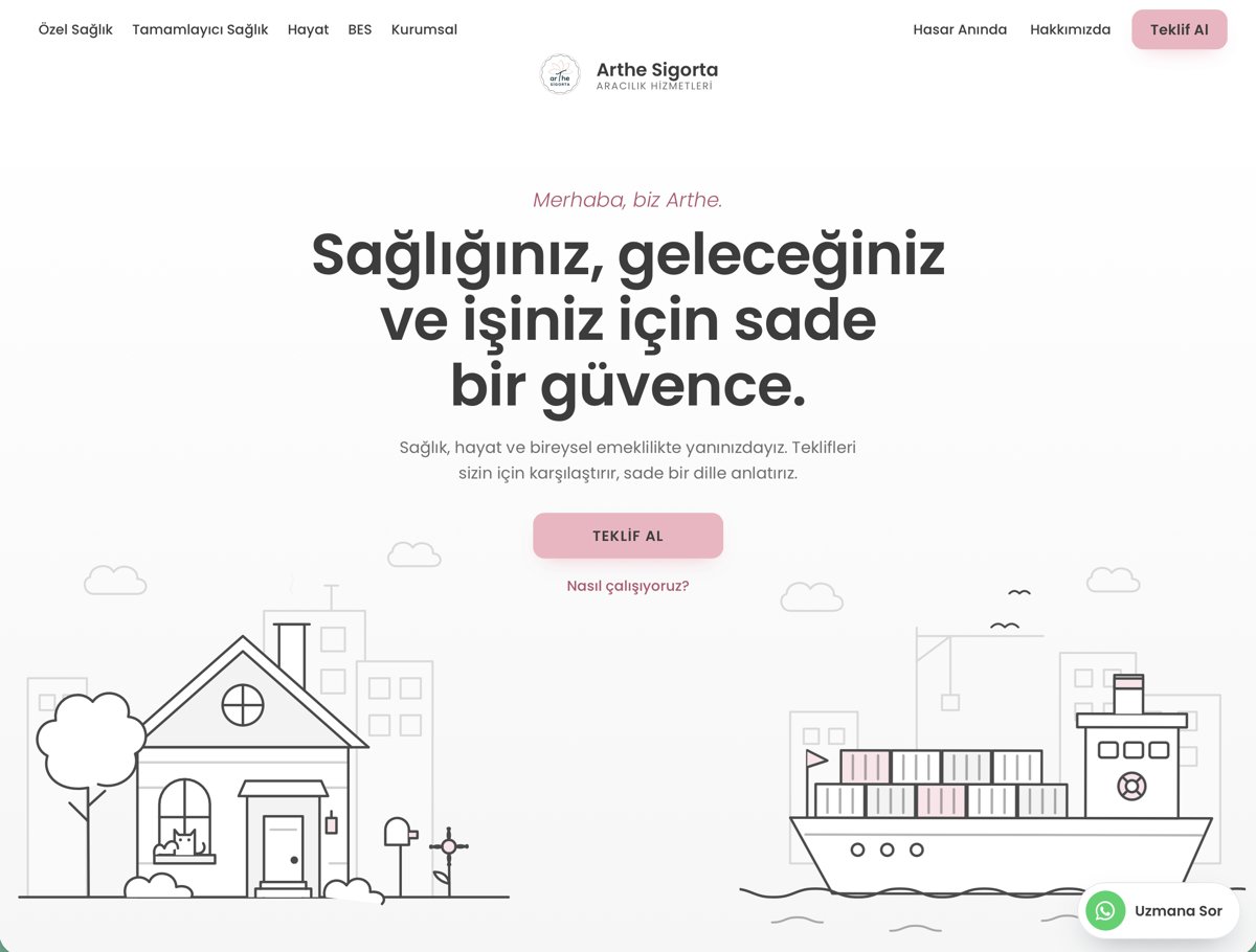 Arthe Sigorta web sitesi ana sayfası